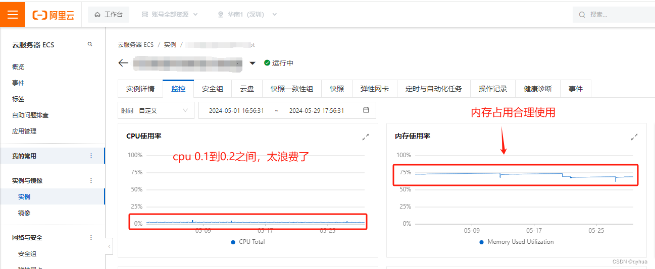 云服务器内存选择与优化指南
