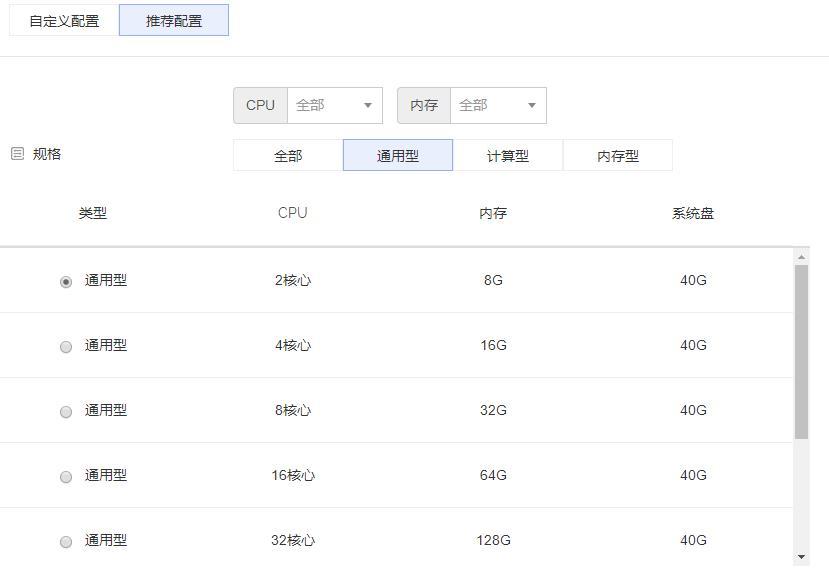 云服务器20m最低多少钱