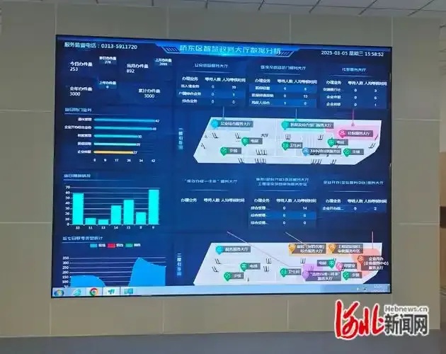 5g平台服务中心_2
