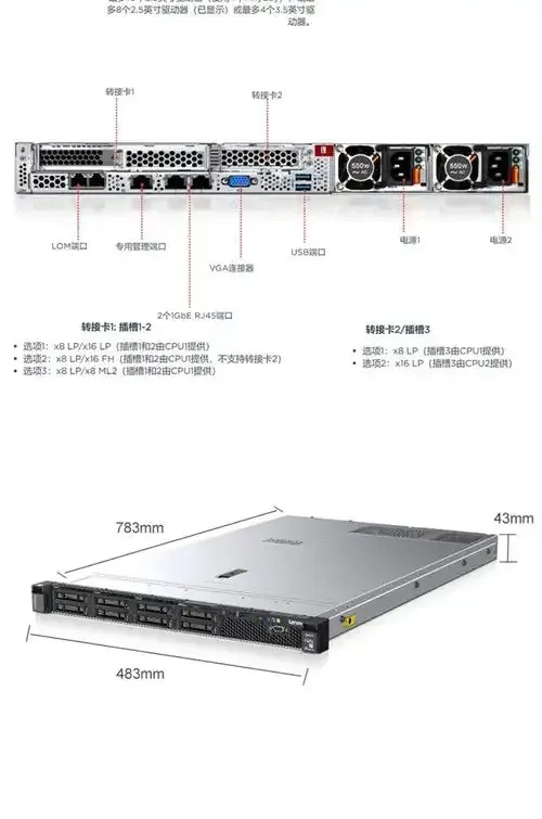 5米服务器与1米服务器有什么不同点比较