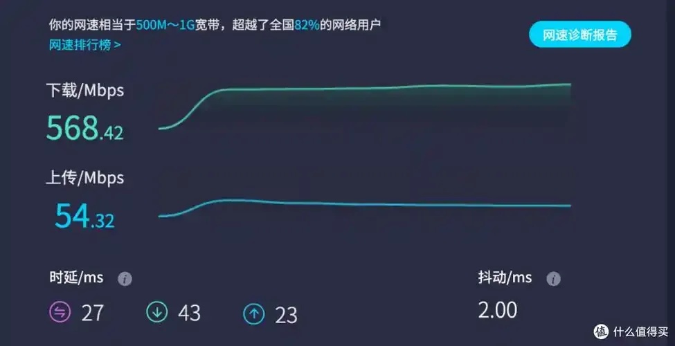 云服务器宽带要求及选择指南