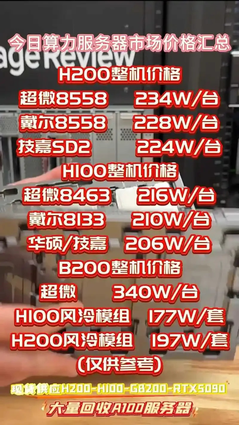 服务器最便宜多少钱一台选购指南