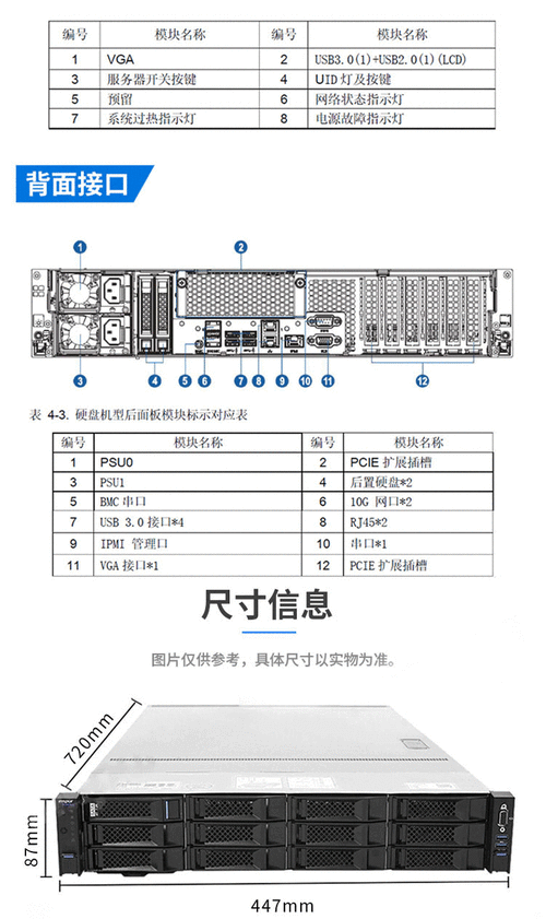 3U服务器尺寸规格详解及选购指南