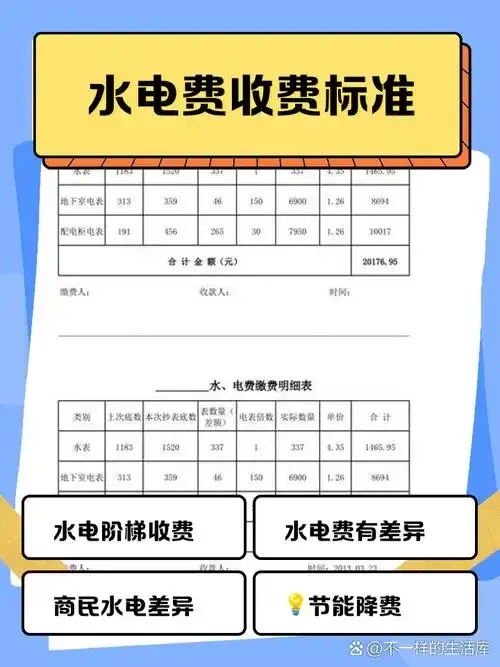 服务器一个月电费多少钱正常_2