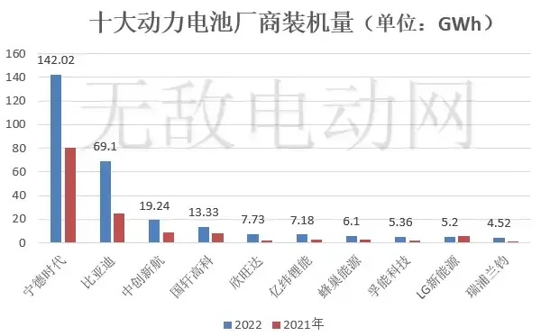 一台服务器一个月电费多少
