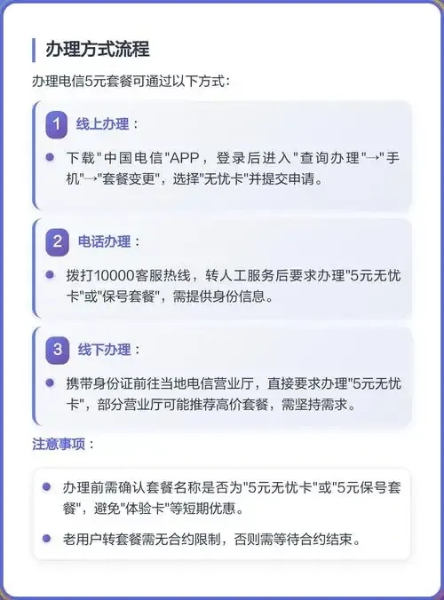 云企业5元套餐介绍及使用方法解析