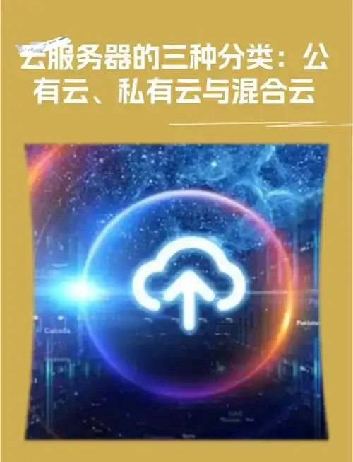 云服务主要分为哪几类