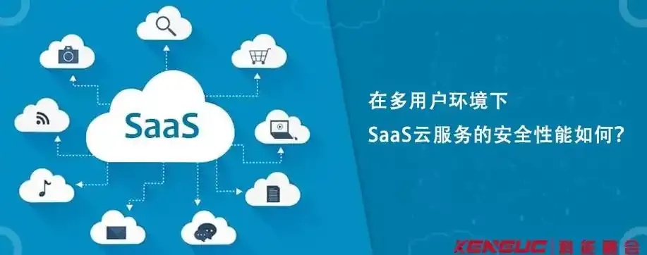 云服务主要分为哪些服务类型