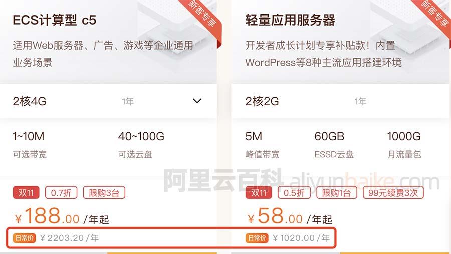 云服务器价格因素分析及成本构成详解