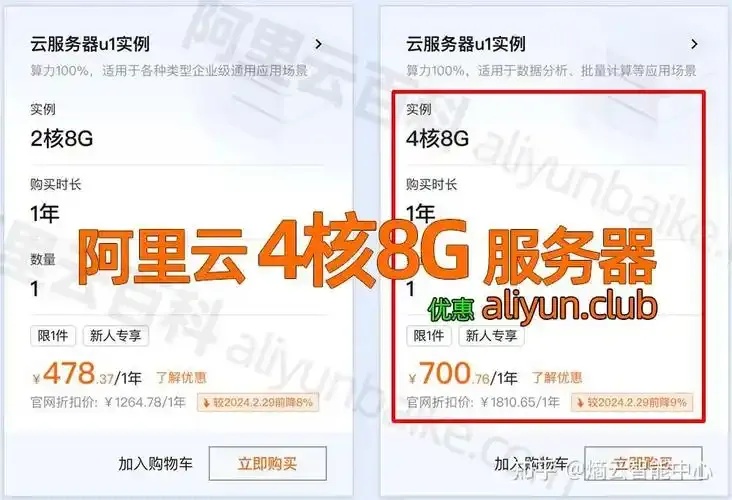4核8g云服务器承载多少用户访问指南