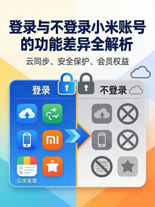 云服务小米登录为什么查不定位了呢