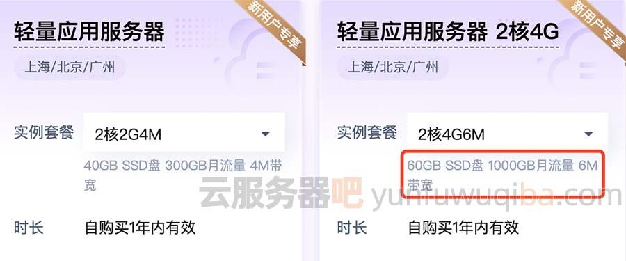 云服务器使用是否会产生流量费用详解