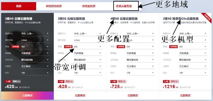 国内云服务器哪家便宜推荐及选购指南