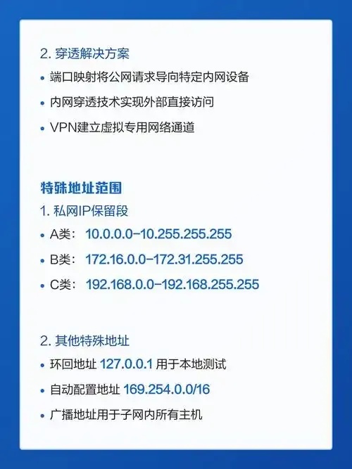 云服务器IP地址公网还是私网详解