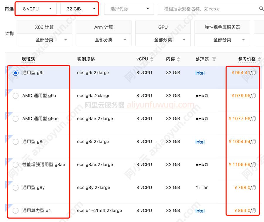 阿里云服务器价格表及购买指南
